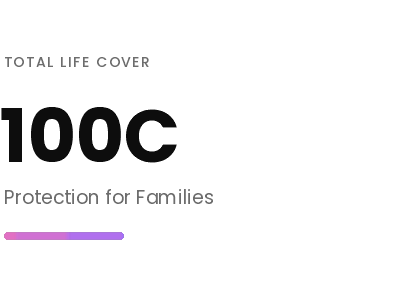 Total life cover 100C - protection for families by Umang Finance